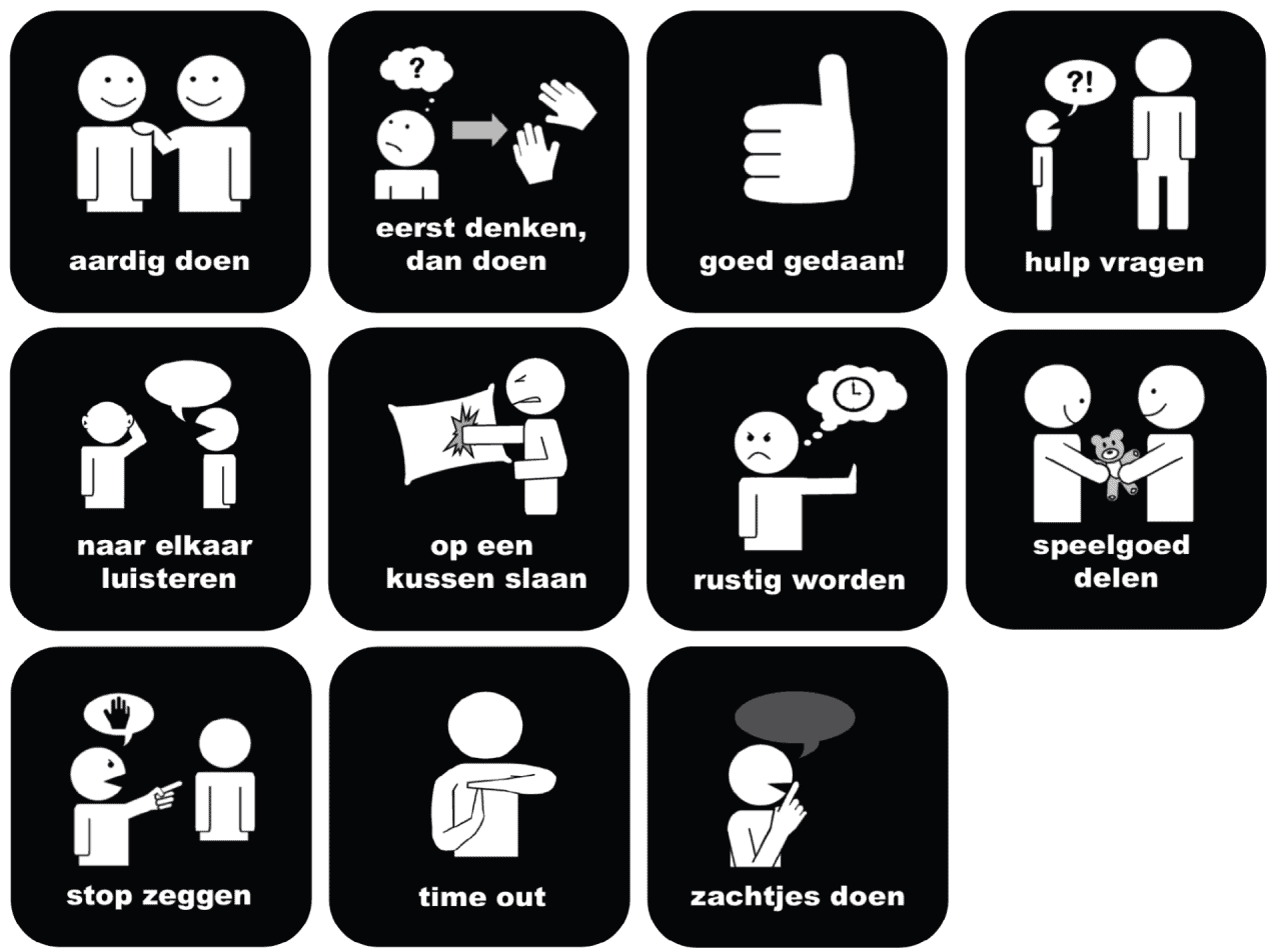 EasyAuti Pictogrammen voor jouw kind met autisme